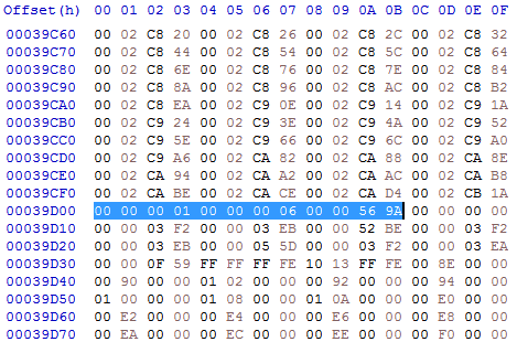 Screenshot showing updated relocation table