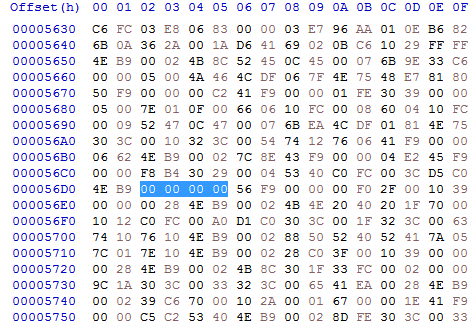 Screenshot showing offset location in hex editor